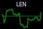 LEN